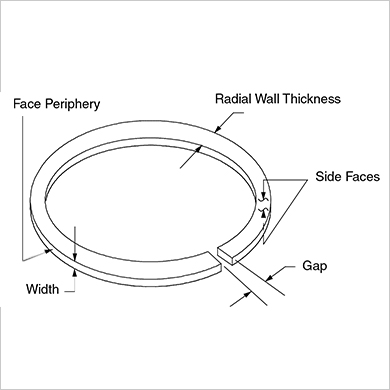 Технические тренинги WELLFAR